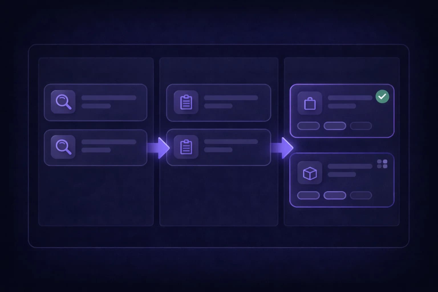 Kanban-style board showing products in Research, Quote Sent, Quote Received, PO Ready columns